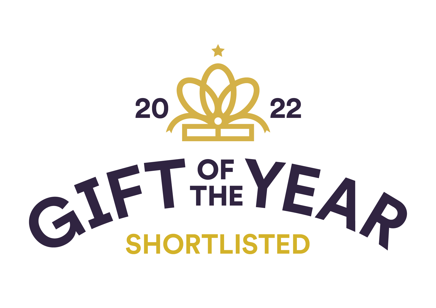 Cardology again shortlisted for further awards